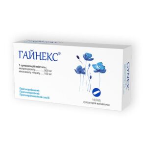 Gynex Suppositories